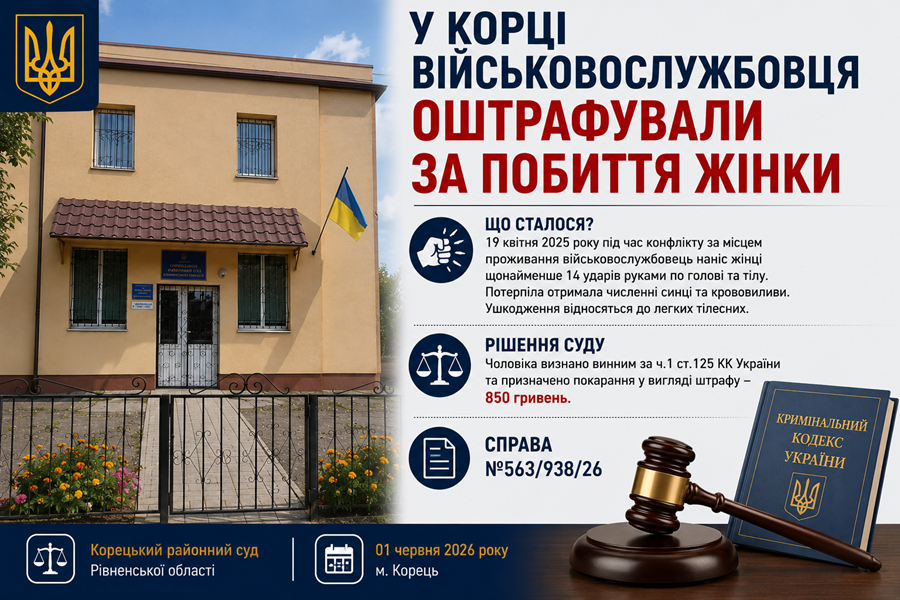 У Корці військовослужбовця оштрафували за побиття жінки